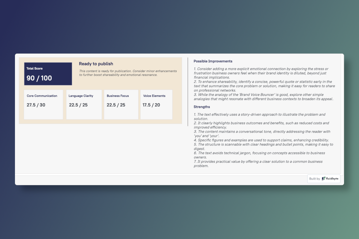 VoiceAudit: Evaluation of an example copy before publishing